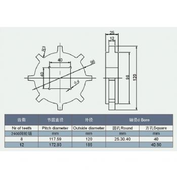 2400網(wǎng)鏈輪