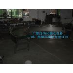 180度轉彎輸送機